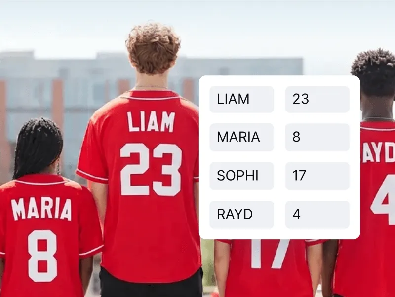 Effortless group orders